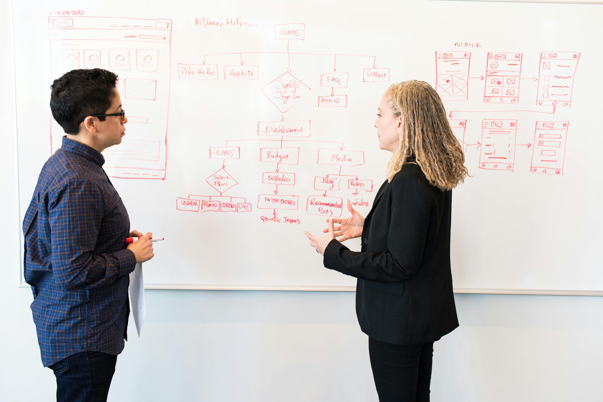 The Essentials of Blogging: Tips and Strategies for Success Two Professionals Brainstorming Digital Marketing Ideas On